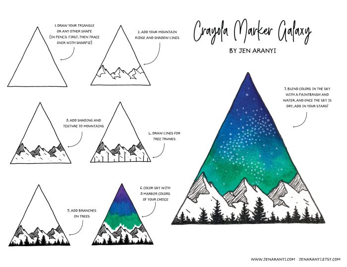 Free Resources for Art Lesson Plans – Jen Aranyi